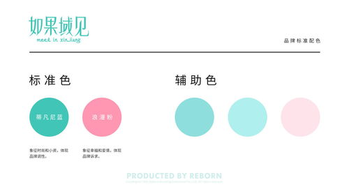 域見新疆花草茶 電商平面設計，傳遞天山深處的芬芳