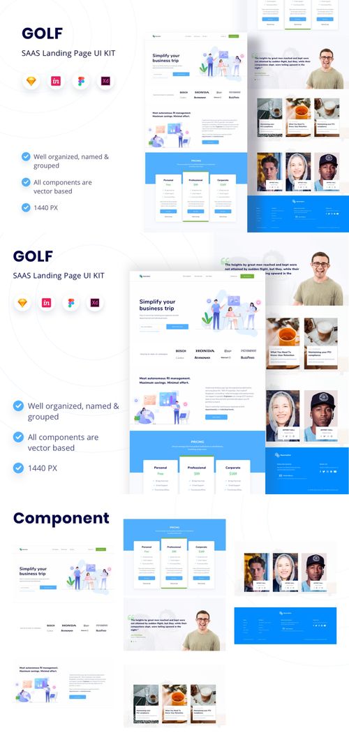 打造專屬數字空間 個人博客網頁設計與登錄功能套件全解析